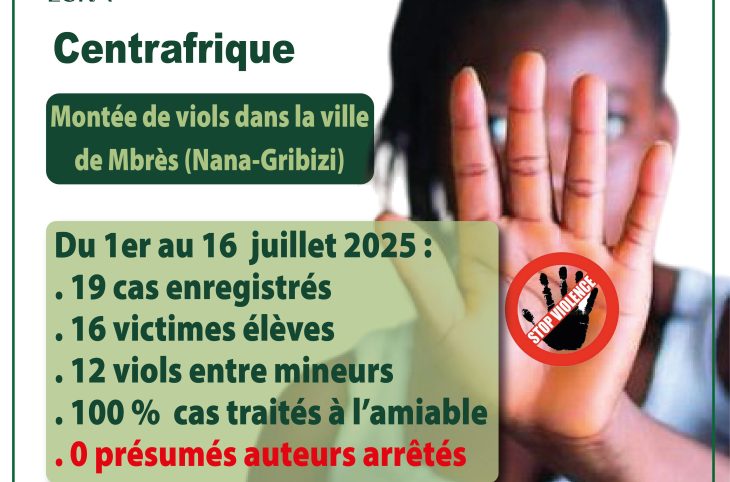 Mbrès : une montée de violences sexuelles inquiétante, les élèves principales victimes