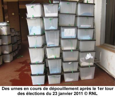 Campagne électorale toujours morose à Bangui et en régions