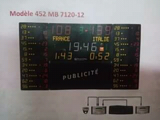 La FIBA fait don de matériels à la Fédération Centrafricaine de Basketball