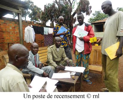 Recensement électoral, décalage des opérations dans certaines villes de Centrafrique
