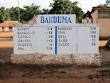 Bakouma attaquée, les populations fuient vers Bangassou. Qui sont les assaillants ?